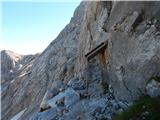 Parkirišče Alpspitzbahn - Alpspitze